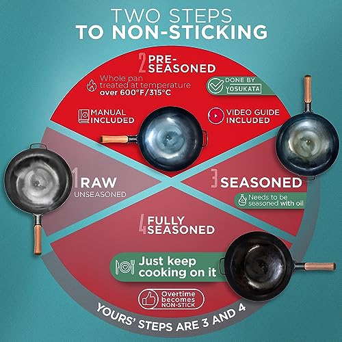 YOSUKATA 34 cm Blue Carbon Steel Wok Pan