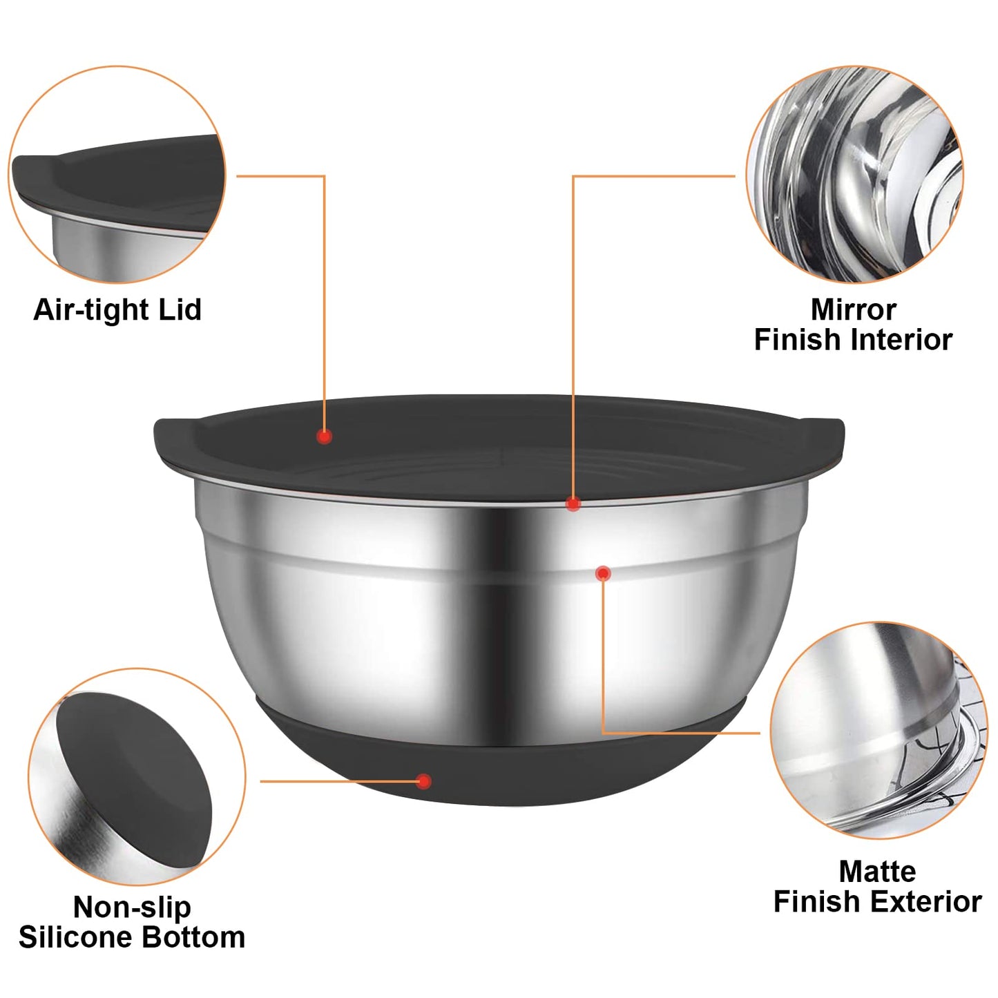 Menbyci 6 Pcs Stainless Steel Mixing Bowls - Black