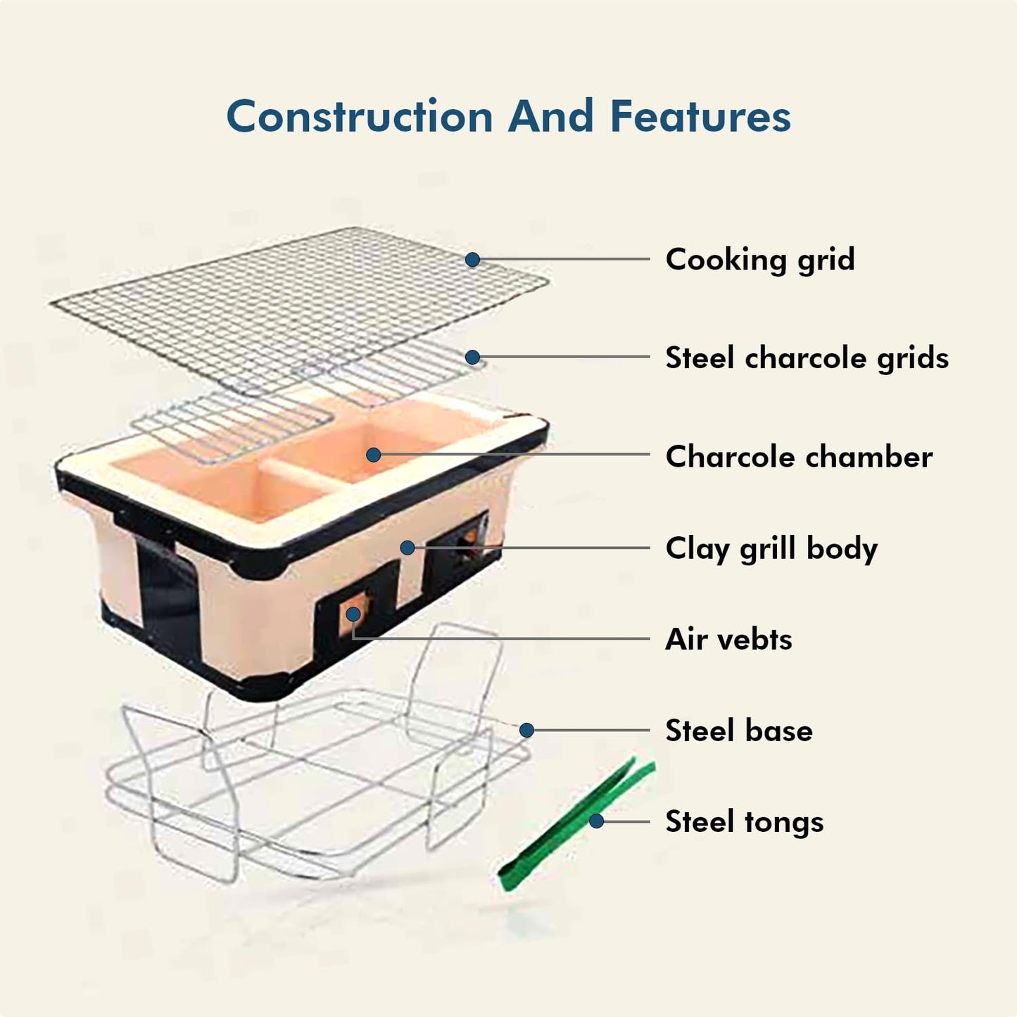 Healthy Choice BBQ Tabletop Grill