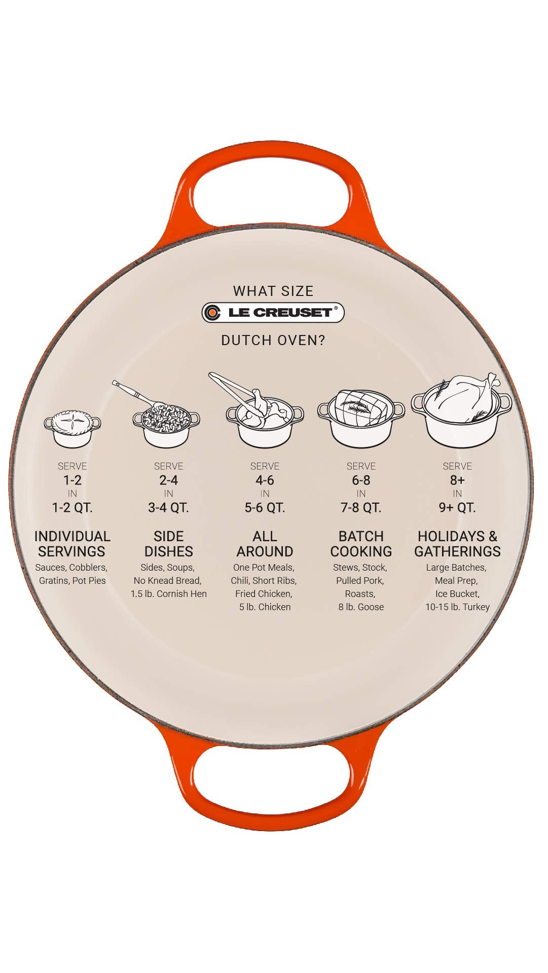 Le Creuset Signature Cast Iron Round Casserole, 26 cm, Volcanic